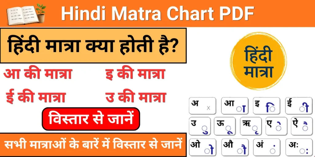 Hindi Matra Chart